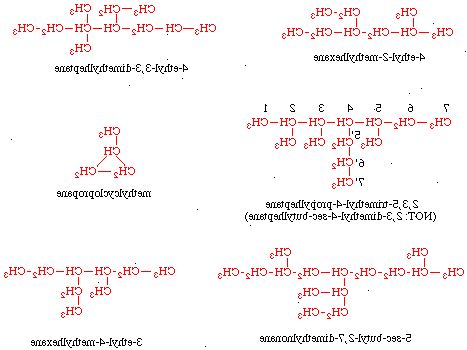 Hoe maak je een koolwaterstof keten met de IUPAC-methode noemen. Weten waarom de regels bestaan.