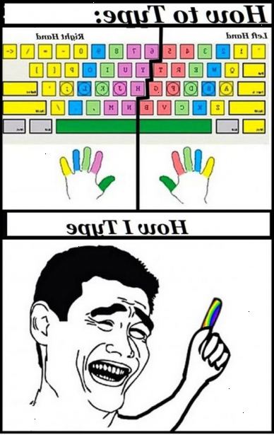 Hoe om te typen. Beslissen over wat voor soort toetsenbord dat u wilt gebruiken.
