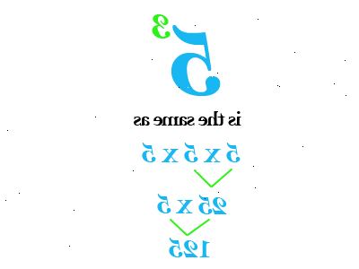 Hoe te exponenten lossen. Vermenigvuldig de base zelf zoals gedicteerd door het nummer in superscript rechts van het (de exponent).
