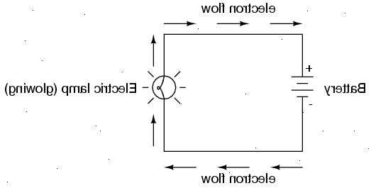 Hoe te resistieve circuits met de wet van Ohm te analyseren. Als er meer dan 1 weerstand in het circuit, vindt de equivalente weerstand "r" van het gehele netwerk zoals in "combinaties van weerstanden in serie en in parallel" hieronder.