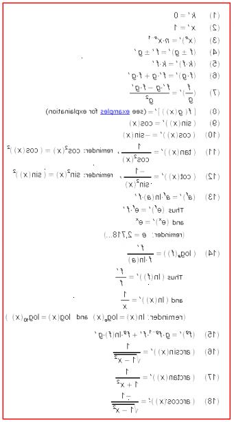 Hoe je een eenvoudige afgeleide van een functie te berekenen