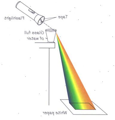 Hoe maak je een regenboog maken. Vul een glas met water.