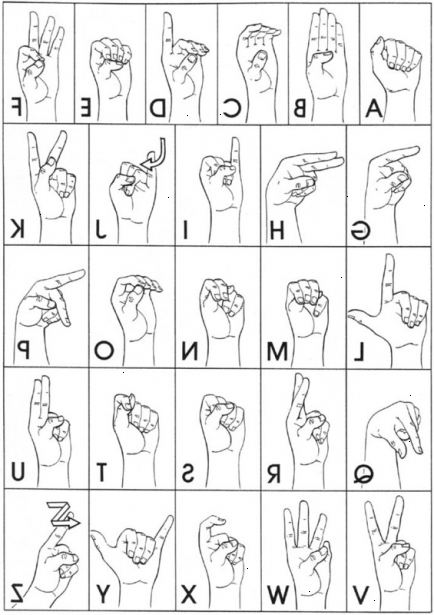 Hoe je het alfabet in American Sign Language fingerspell. Stappen.