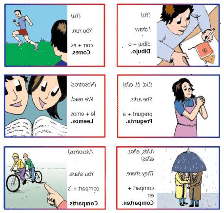 Hoe je spaanse werkwoorden (tegenwoordige tijd) vervoegen. Zoek de bijbehorende zelfstandig naamwoord voor het werkwoord.