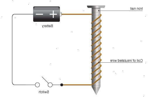 Hoe maak je een elektromagneet maken. Strip isolatie van de uiteinden van het draad.