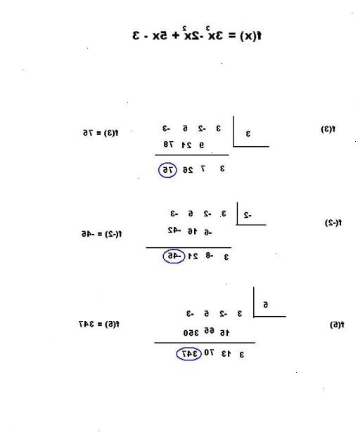 Hoe te veeltermen met behulp van synthetische divisie verdelen. Voor de toepassing van dit artikel.